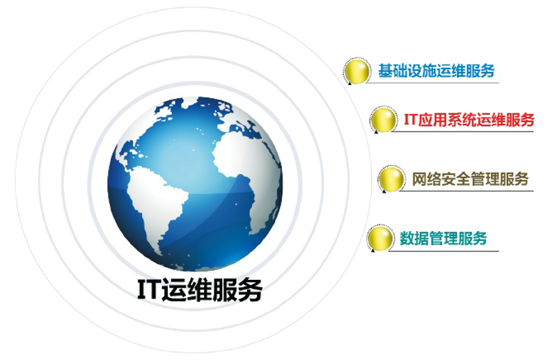 技术咨询服务费的税率是多少?这是一个经常被企业忽略但又至关重要的问题。